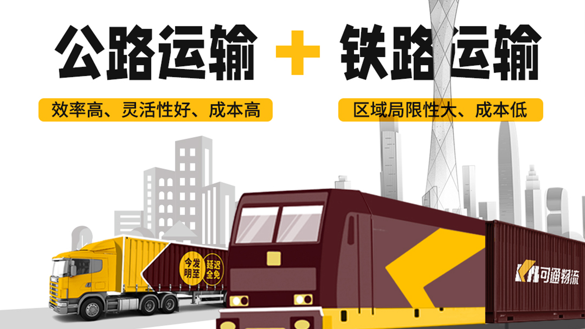精益可通丨降本驅動下的公鐵聯運